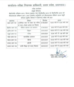 UP BTC Date Sheet 2021 Deled Exam Date 1st 2nd 3rd 4th Sem Latest News 2022