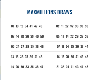 OLG LOTTO MAX May 10 2024 ENCORE MAX Winning Numbers May 14 2024 Result 2024